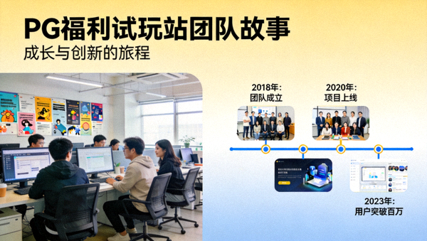 走进PG福利试玩站团队故事介绍图片，展示团队工作场景与发展历程